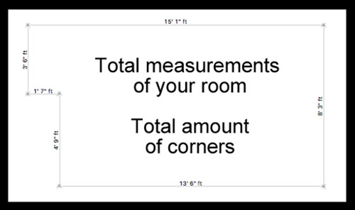 Measure a room for LED lighting strips